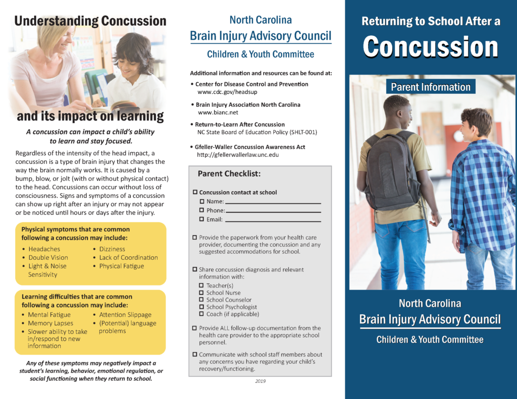 Returning to School After Concussion (Parent Information Brochure) 2019