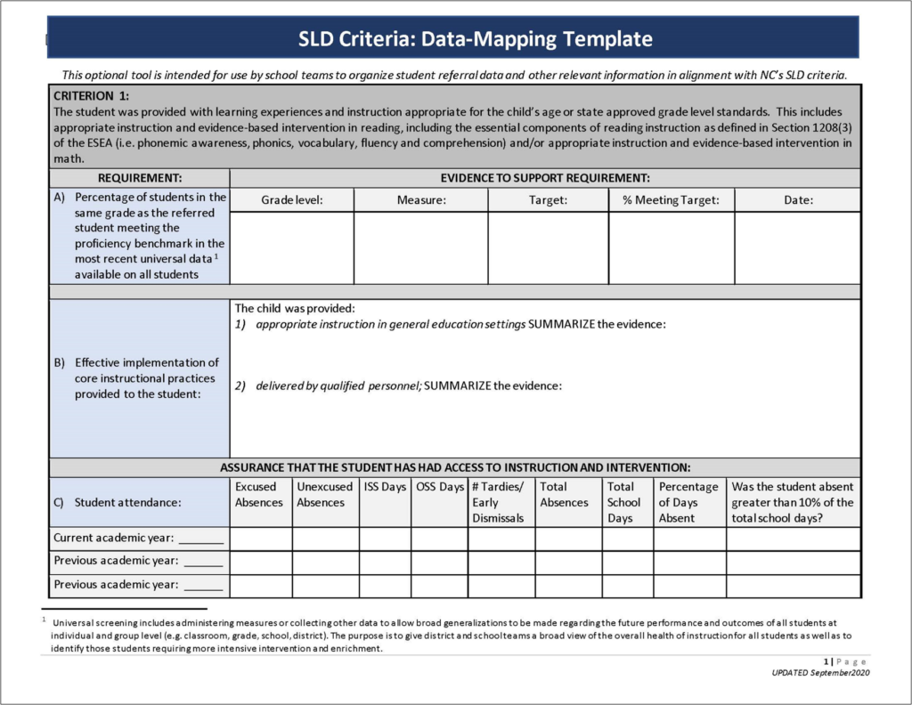 SLD Data Mapping Template