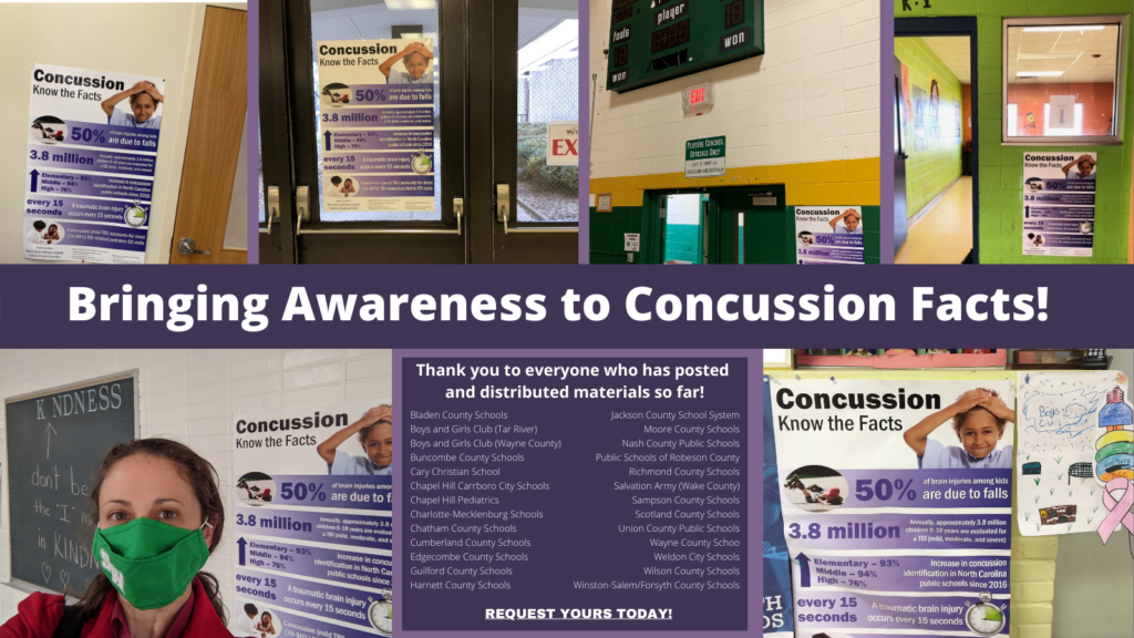Bringing Awareness to Concussion Facts!