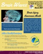Brain Waves, Volume 2, Issue 3