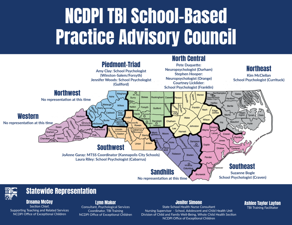 NCDPI TBI School-Based Practice Advisory Council Map
Western - No representation at this time. Northwest - No representation at this time. Piedmont-Triad - Amy Clay: School Psychologist (Winston-Salem/Forsyth); Jennifer Woods: School Psychologist (Guilford). North Central - Pete Duquette Neuropsychologist (Durham); Stephen Hooper Neuropsychologist 
 (Orange); Courtney Licklider (Franklin). Northeast - Kim McClellan School Psychologist (Currituck). Southeast - Suzanne Bogle